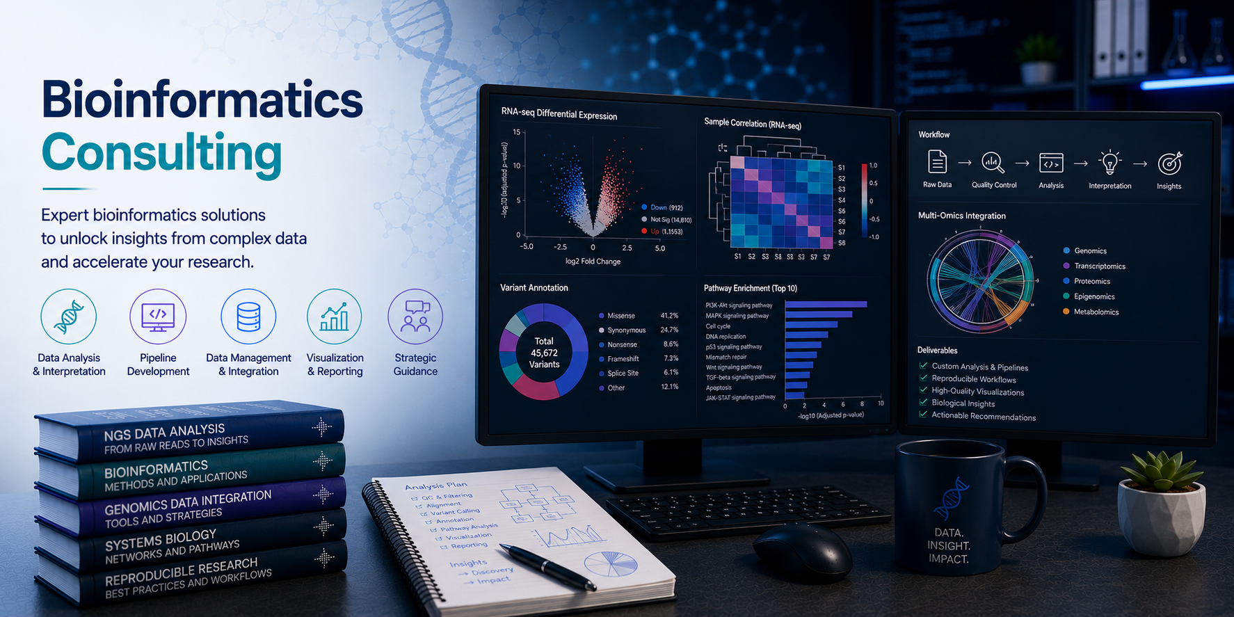 BioinformaticsNext bioinformatics consulting services expert genomics consultants